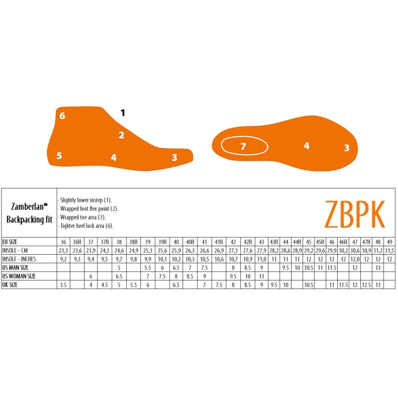 Kalnų batai ZAMBERLAN 4041 Expert Pro GTX