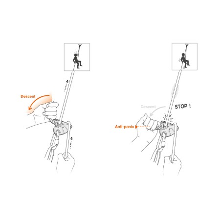 Nusileidimo įtaisas PETZL GRIGRII, Orange Nusileidimo įtaisas PETZL GRIGRII, Orange