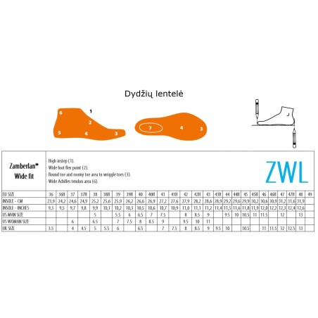 Batai ZAMBERLAN 145 Zenith Low Batai ZAMBERLAN 145 Zenith Low