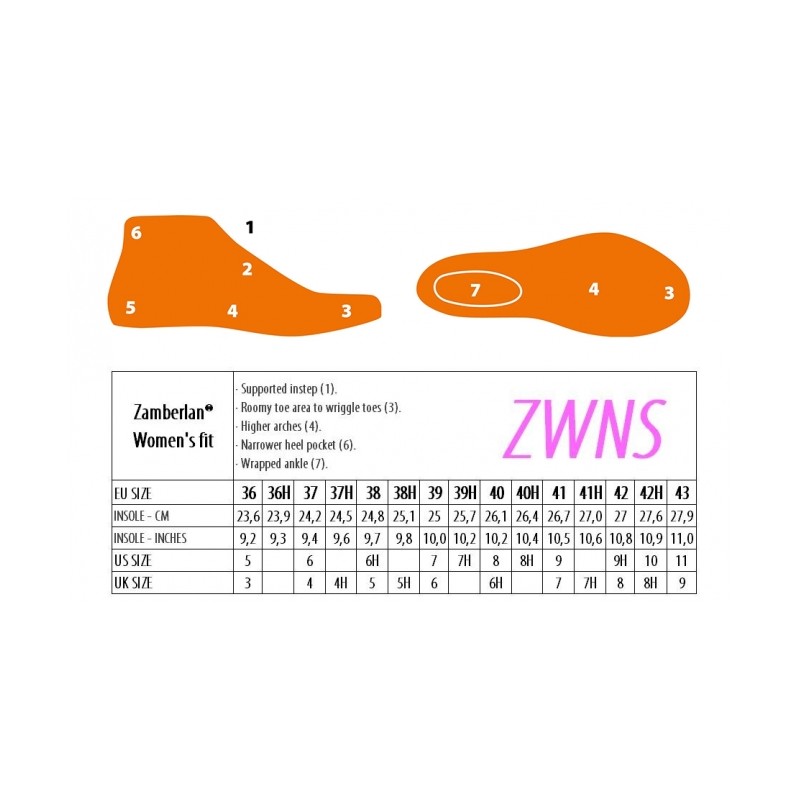 Mot.batai ZAMBERLAN 333 Frida