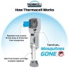 Uodus atbaidantis įrenginys Thermacell MR300G Uodus atbaidantis įrenginys Thermacell MR300G