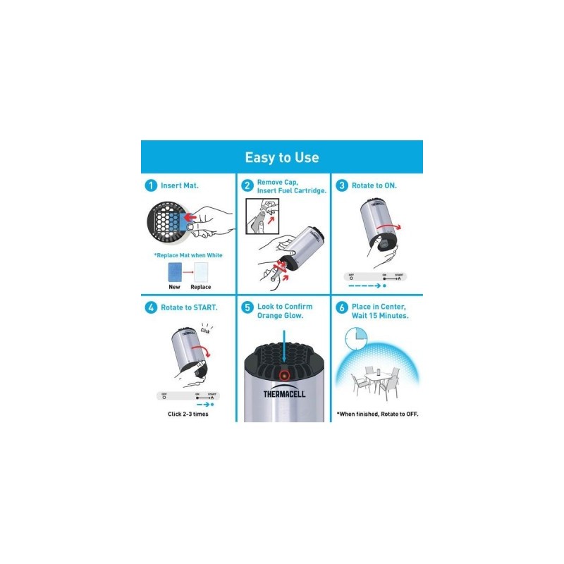 Uodus atbaidantis įrenginys Thermacell Patio Shield